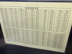 -郭记小街麻辣烫(南小街总店)