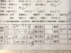 -LOHO眼镜(上海五角场合生汇店)