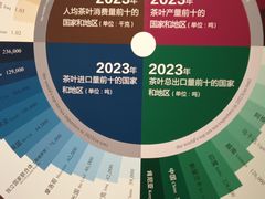 -中国茶叶博物馆(双峰馆区)