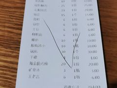-朱氏胖子烂火锅(洪崖洞店)