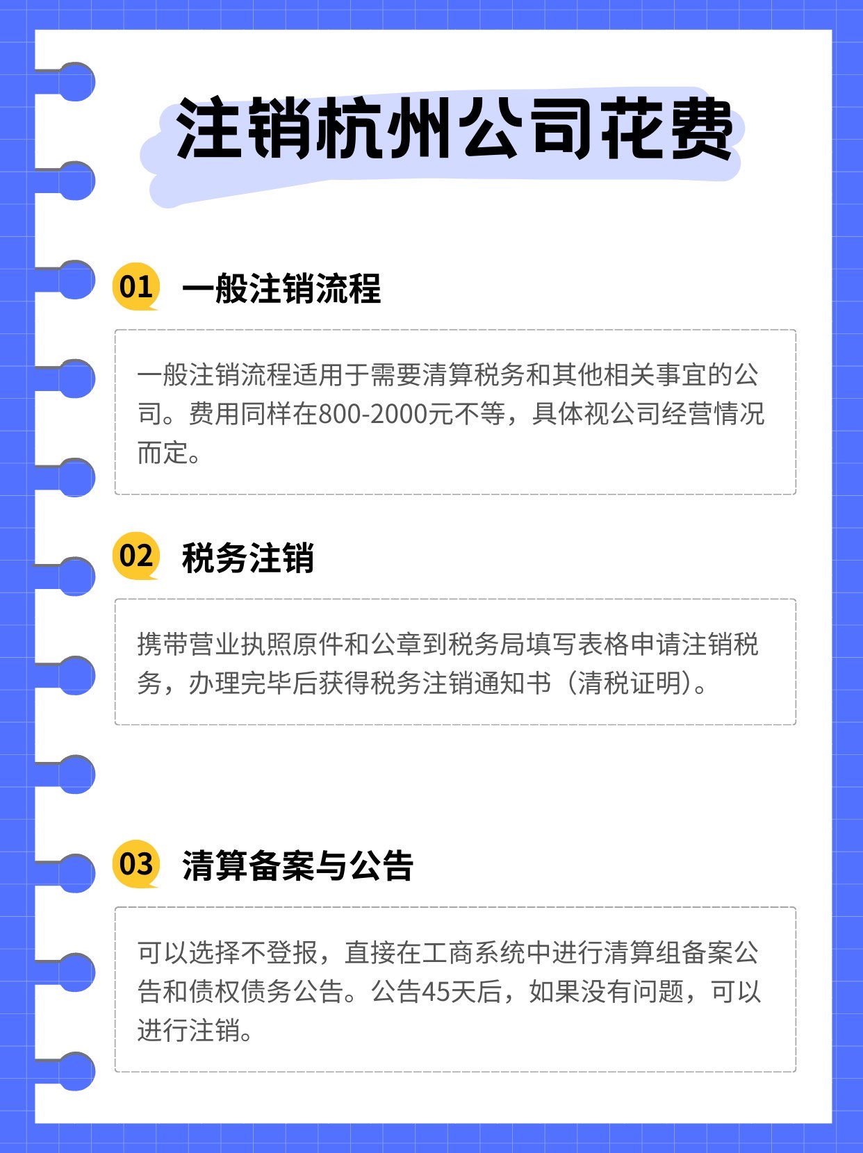 公司注册需要多少费用才能注销呢