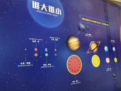 -海尔世界家电博物馆