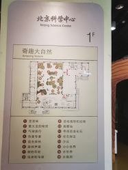 -北京科学中心儿童乐园