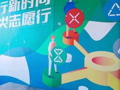 -麦当劳(展览路店)