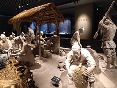 -太原市博物馆