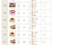 -ABC Cooking Studio(上海环球金融中心店)