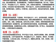 -日照灯塔风景区