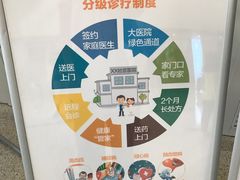 -北京大学口腔医院(魏公村总院)