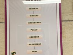 -浙江大学医学院附属第二医院(解放路院区)