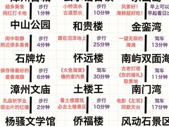 -漳州滨海火山岛自然生态风景区