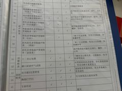 -上海长海医院·体检中心