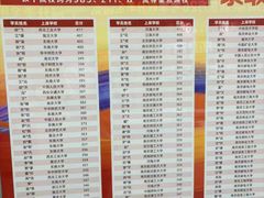 -新东方·考研·四六级·专转本(全民校区)