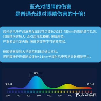 蓝光对眼睛的伤害， 是普通光线对眼睛伤害的十倍……