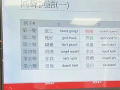 -粤学粤好·港式粤语文化及学习中心(福田南山都有店)