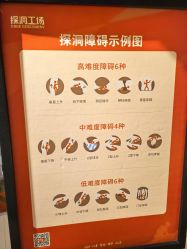 -探洞工场(丹尼斯7天地店)