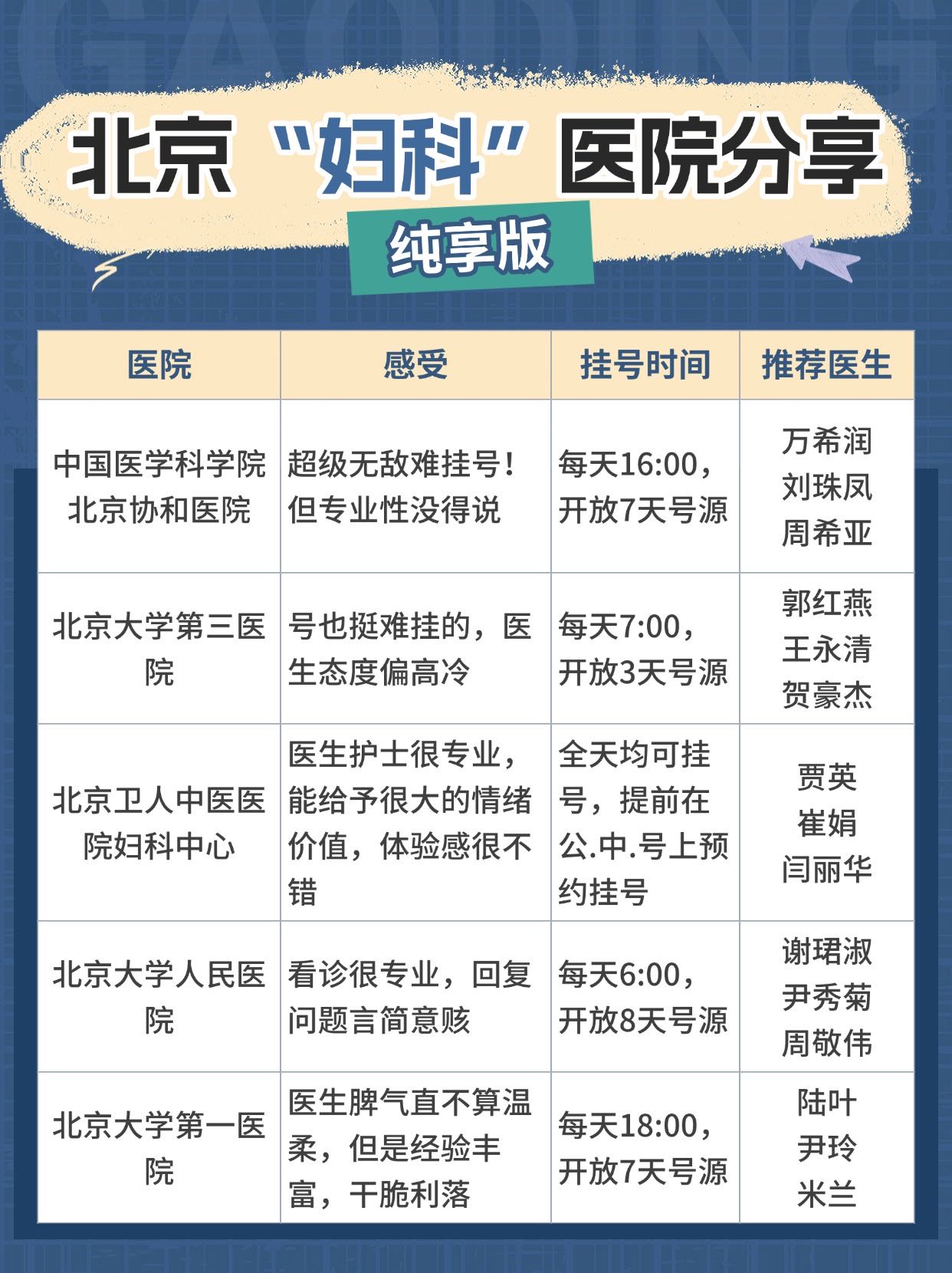 北京妇产医院跑腿挂号服务，深受患者信赖的简单介绍