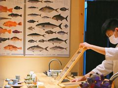 -镹·鱼料理  国产鱼使用店