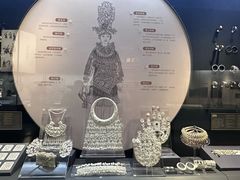 -贵州省博物馆(新馆)