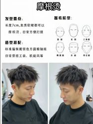 -Sying杉影日式烫染專門店