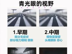 -北京华德眼科医院