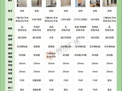 -闽龙广场
