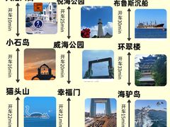 -巧克力渔家.小船海鲜家常菜(万平口店)