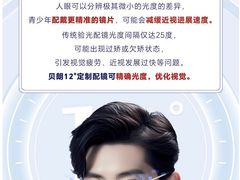 -宝视达眼镜(原阳店)