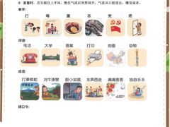 -猴有戏教育戏剧·音乐剧·主持口才·演讲朗诵辩论(环球港华师大校区)