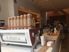 -% Arabica(京都东山店)