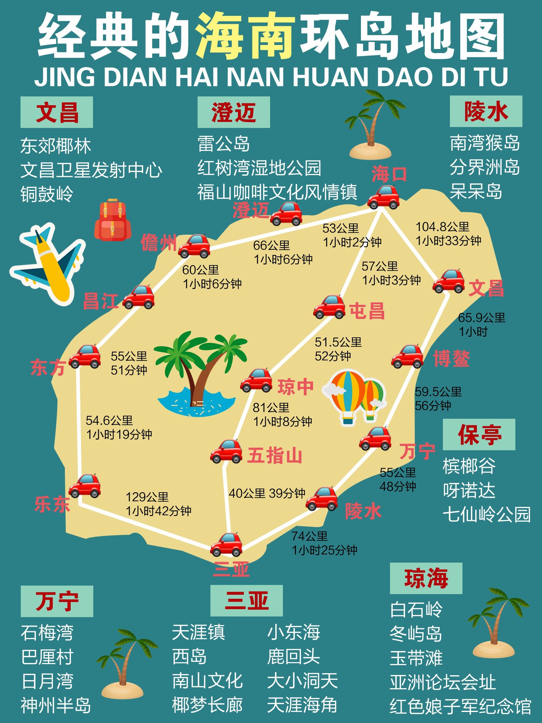 有了这份海南环岛地图,省去你一半上网的时间75