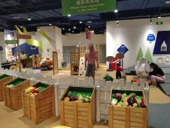 -儿童乐园(王府井百货店)