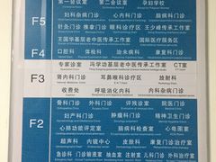 -北京中西医结合医院