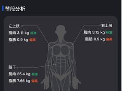 -乐刻运动健身(蓝润摩里中心店)
