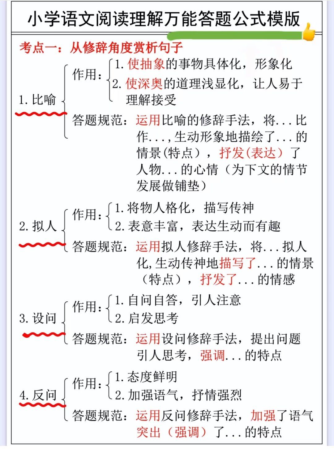 高考语文答题公式大全（阅读/作文通用）的简单介绍