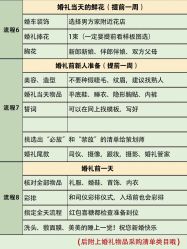 -皇室米澜摄影工作室(宝安店)