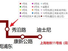 -康新公路(地铁站)