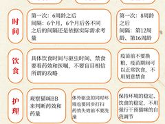 -美迦爱-牙专科·兔科·骨科诊疗中心(北苑店)
