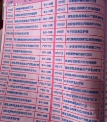 点击看大图 -子午孕教·孕妇瑜伽产后恢复(市北店)