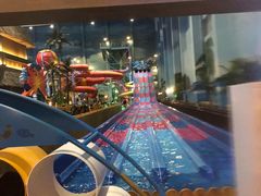 -青岛东方影都融创水世界