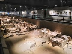 -洛阳周王城天子驾六博物馆