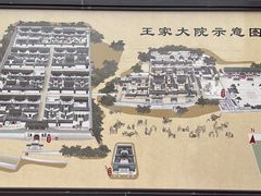 -山西王家大院