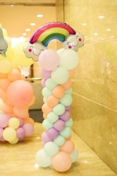 -派对猴生日派对策划(浦东店)