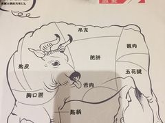 -八宝牛潮汕鲜牛肉火锅(净月店)