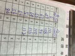 道顺射箭馆(浦东店)-道顺射箭·团建·骑射(张杨路店)