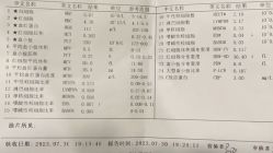 -首都儿科研究所附属儿童医院