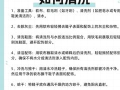 -布瑞琳洗衣(新城国际一期店)