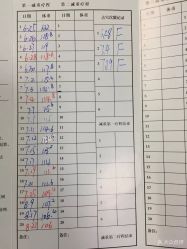 -维纳斯专业减肥