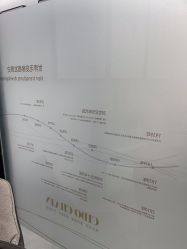 点击看大图 -熙朵美学植发·连锁品牌