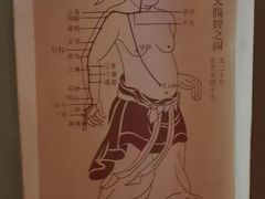-御手国医·古法经络调理(光华店)
