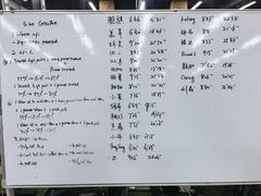 -CrossFit MET综合体能训练馆(朝阳路店)